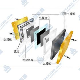 今晚出二肖