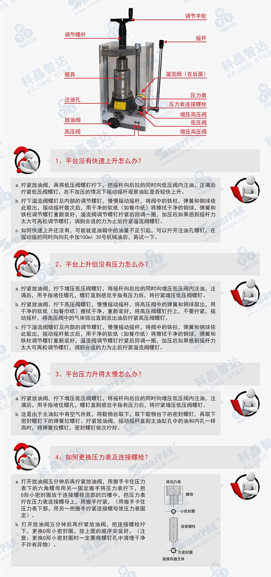 今晚出二肖