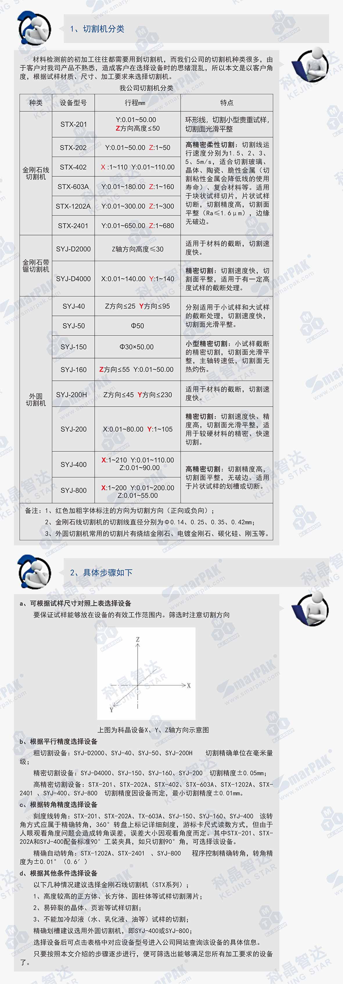今晚出二肖