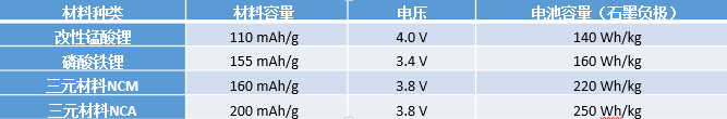 今晚出二肖