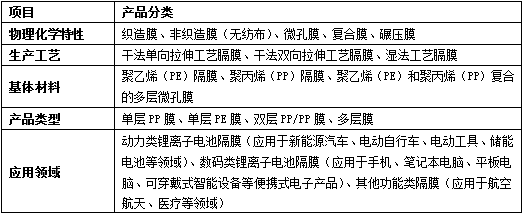 今晚出二肖