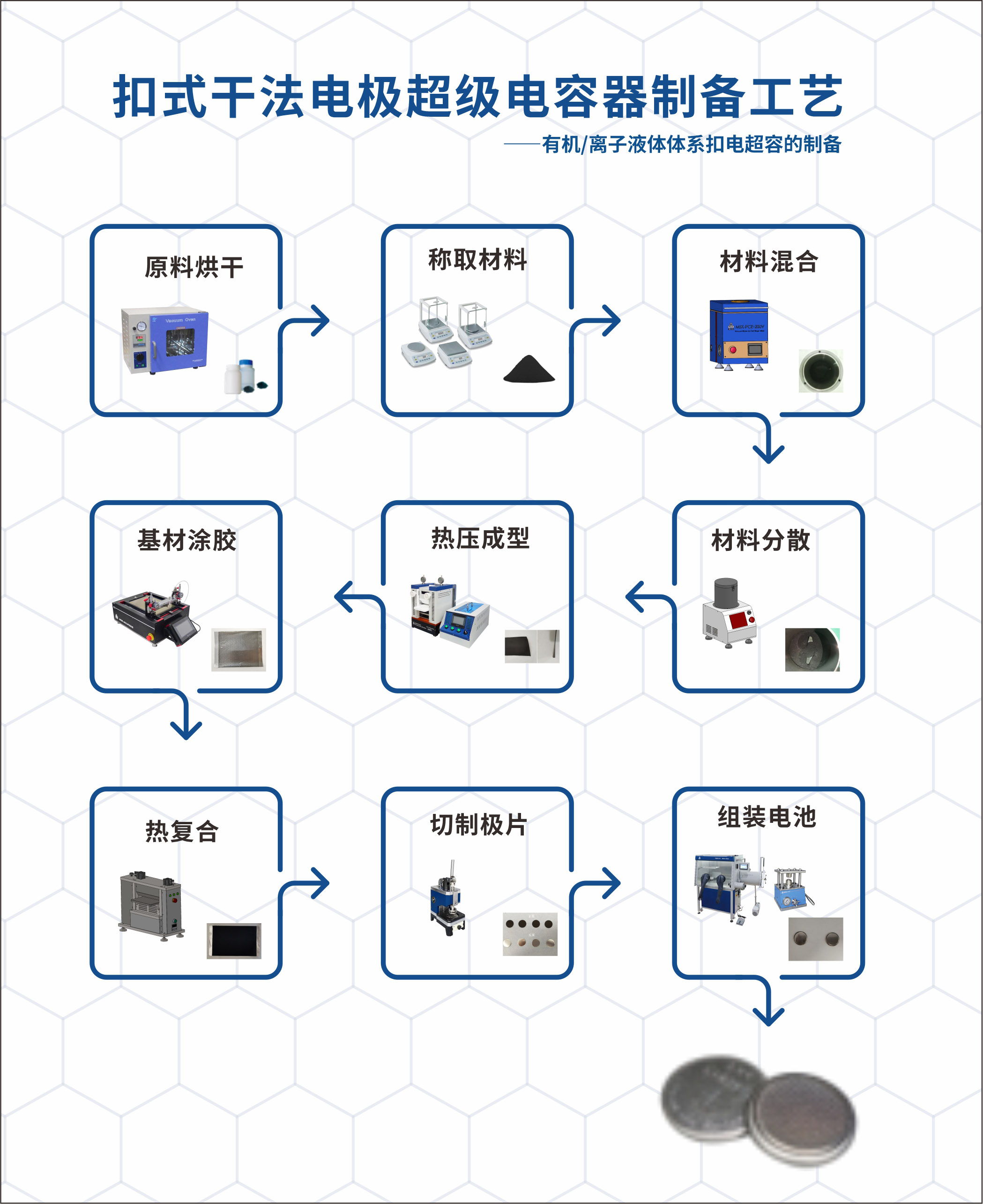 今晚出二肖