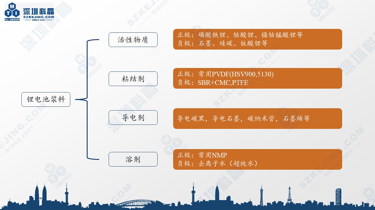 今晚出二肖