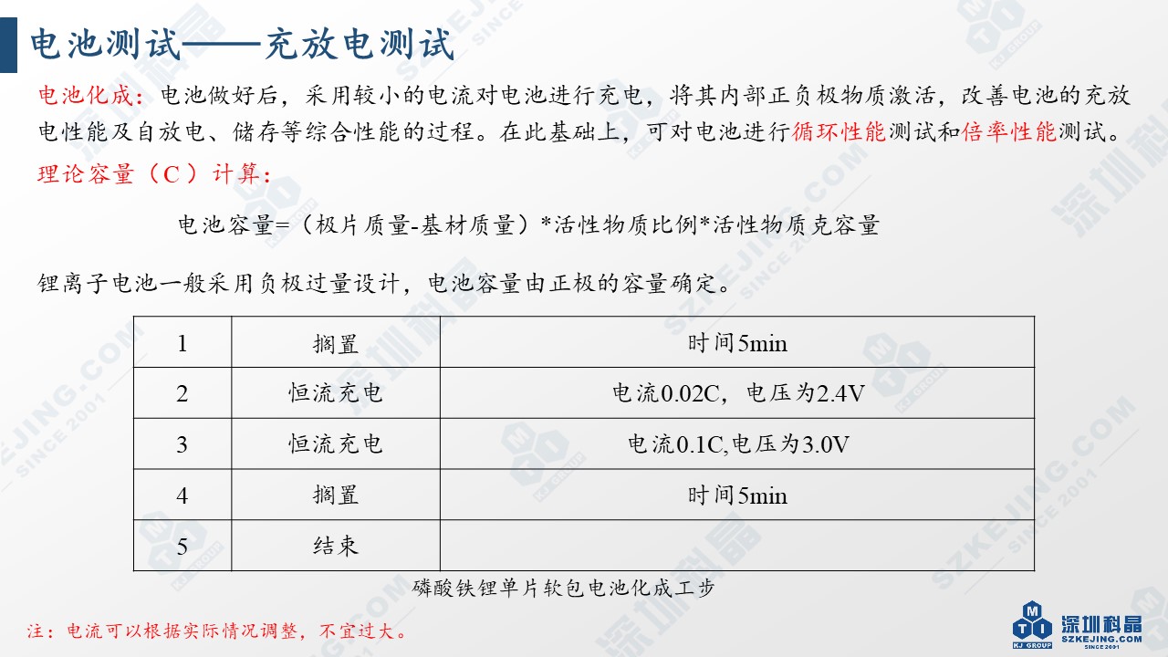 今晚出二肖