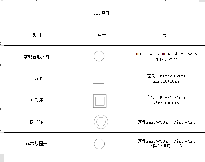 今晚出二肖