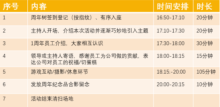 今晚出二肖